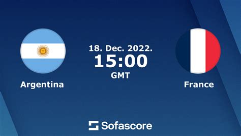 bet on france v argentina|Argentina vs France live score, H2H and lineups .